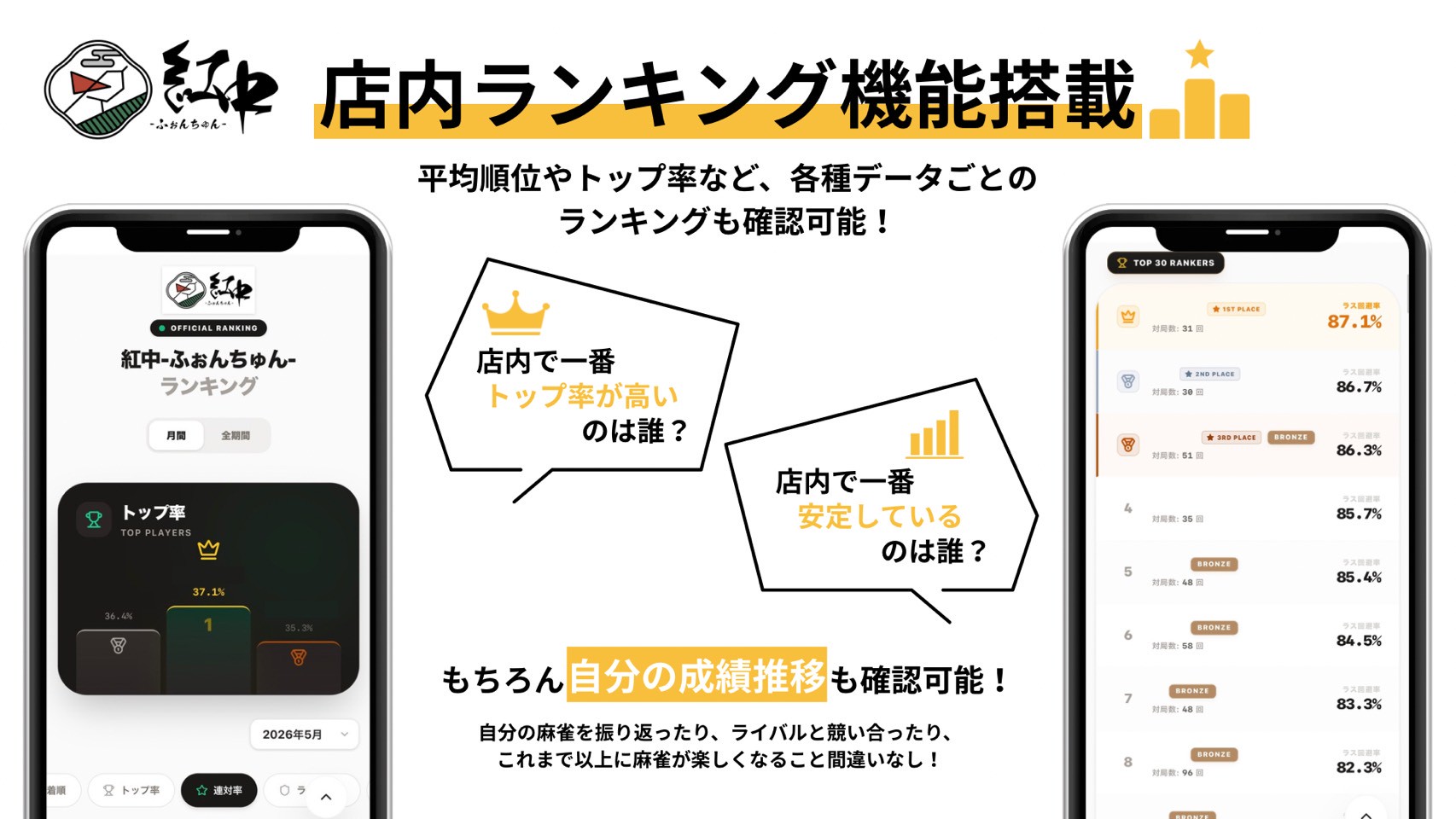 アプリ 広告